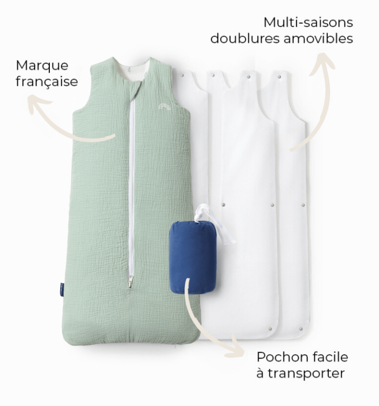 Sac De Couchage Regatta Maui Double – 2 Saisons, Forme Rectangulaire, Convertible En 2 Sacs Ou Couette, Avec Housse De Transport