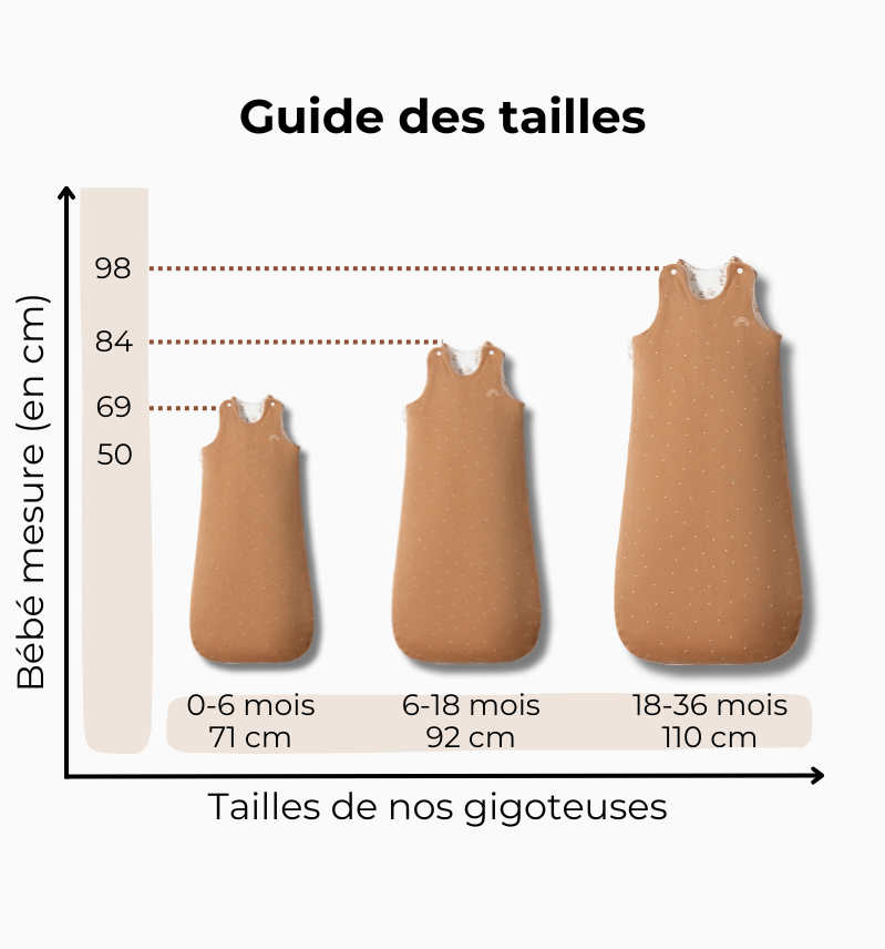 Guide_des_tailles_gigoteuse_4saisons