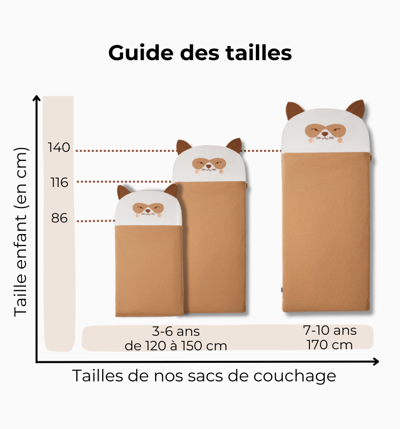 Sac_de_couchage_maternelle_guide_des_tailles